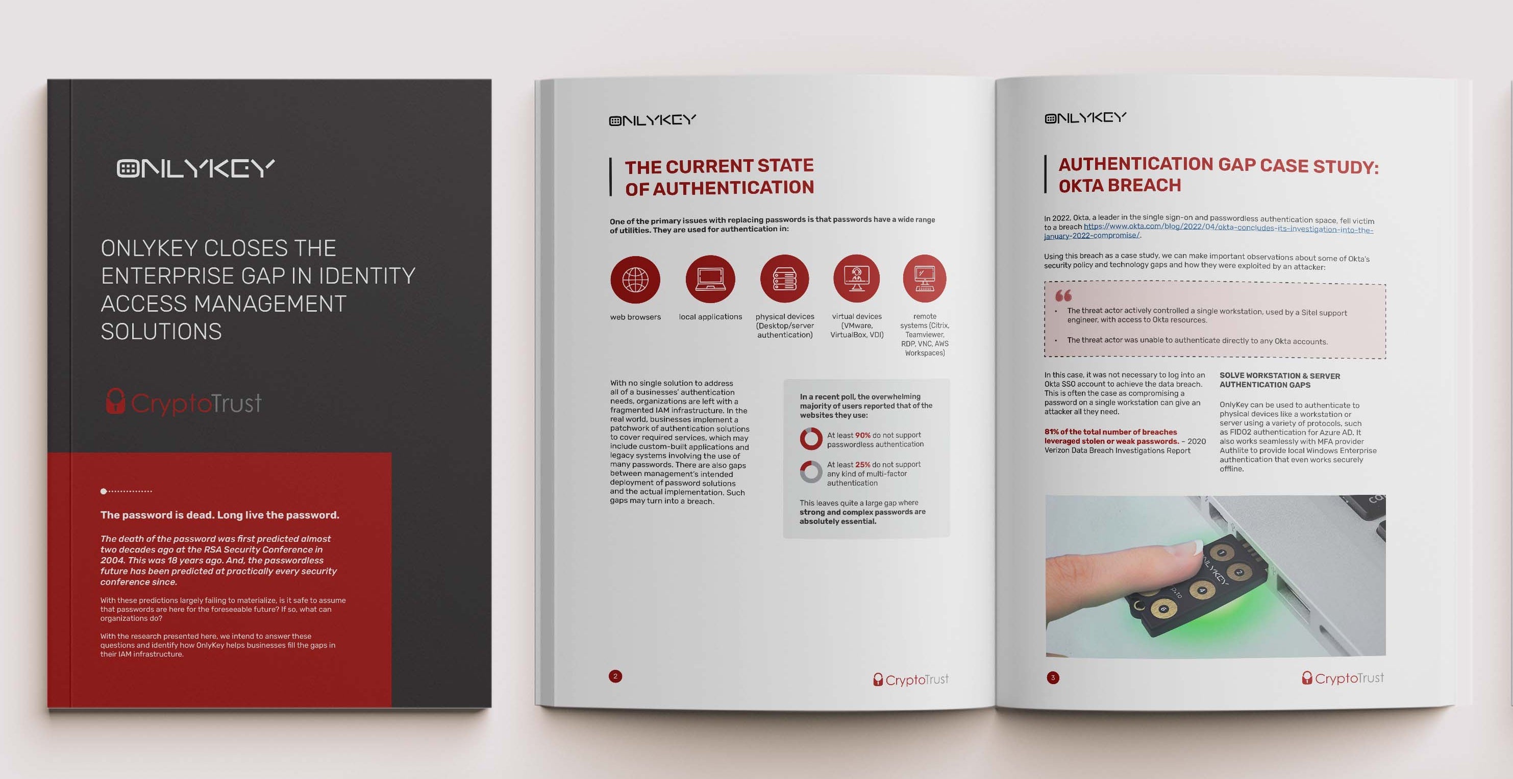 OnlyKey White Paper Now Available