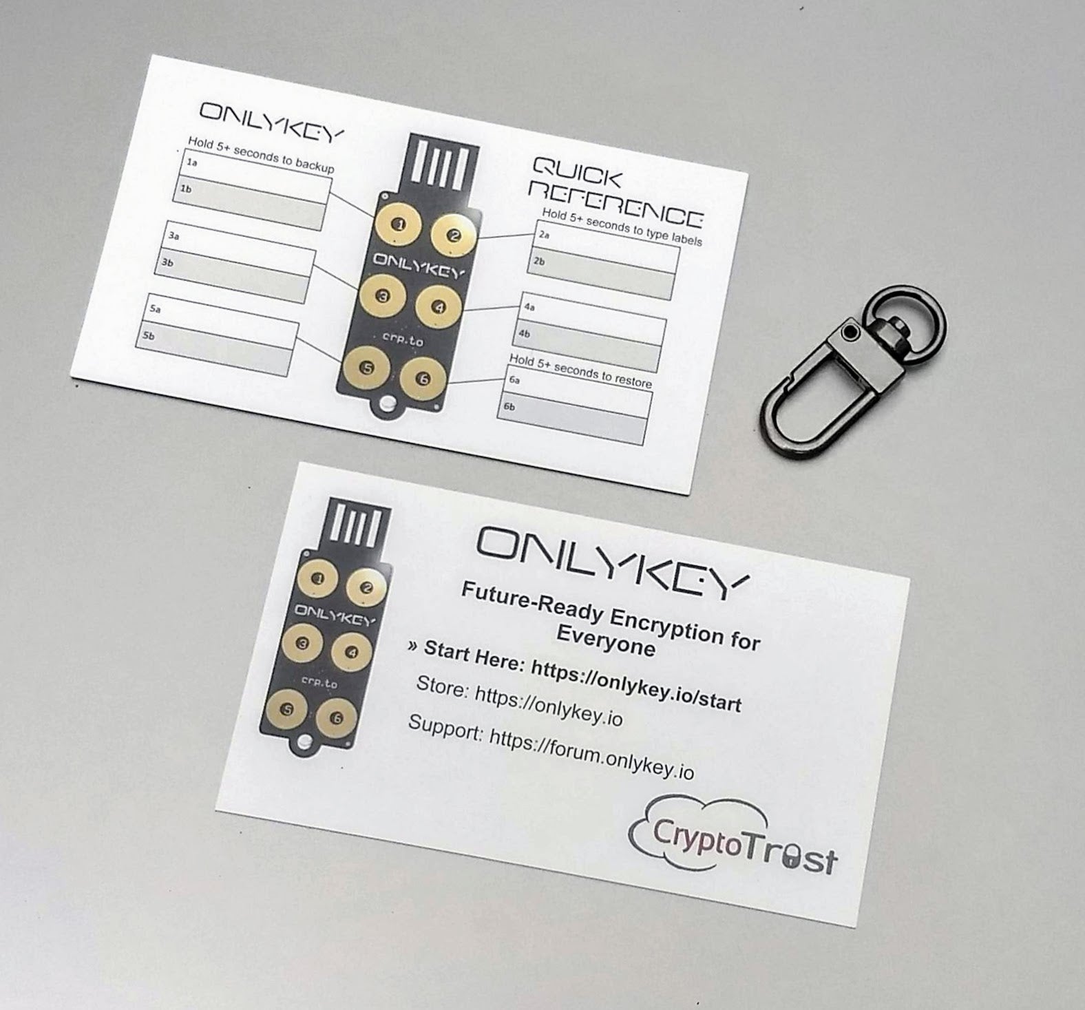 OnlyKey - International Travel Edition - OnlyKey