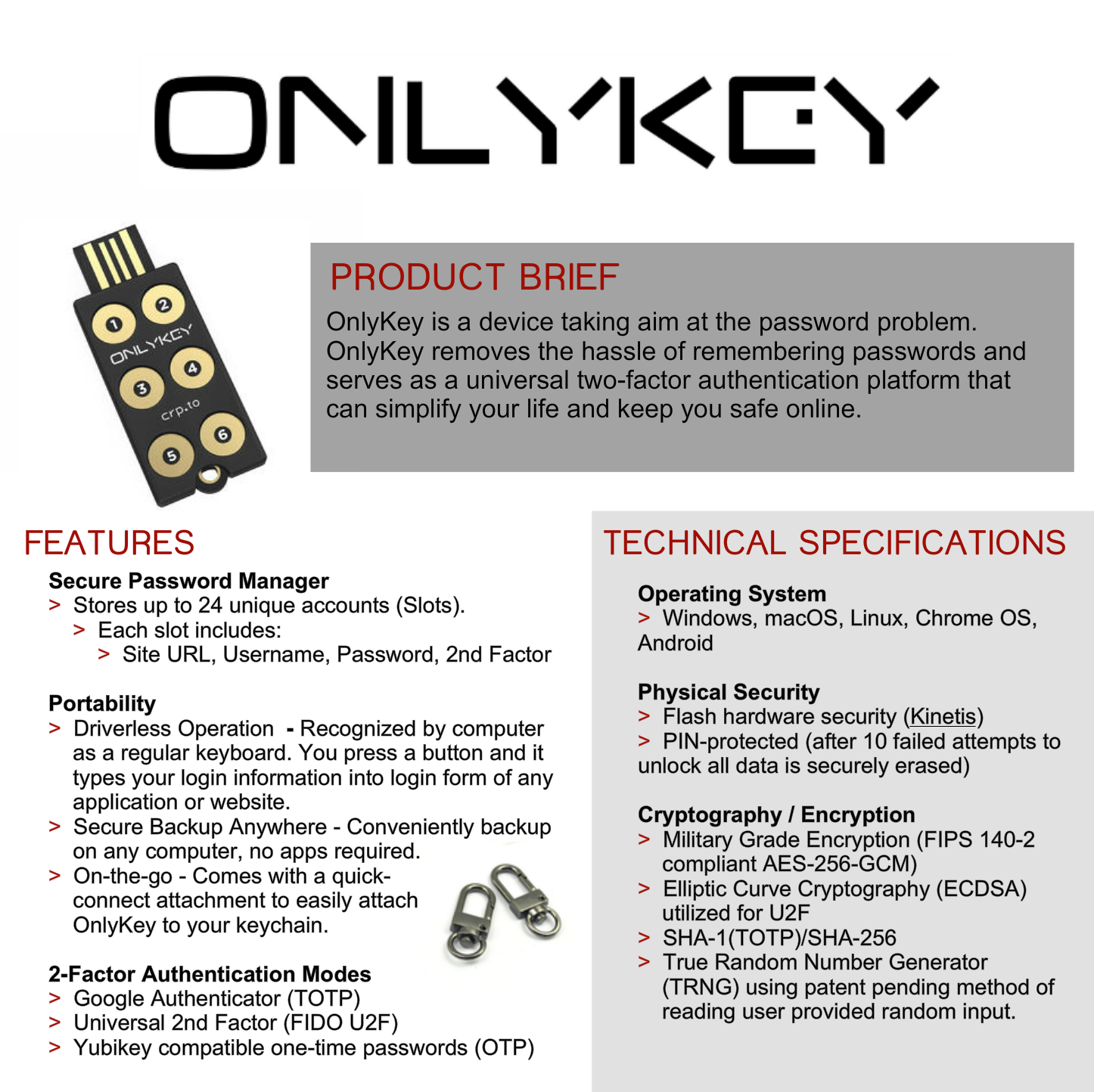 OnlyKey - OnlyKey