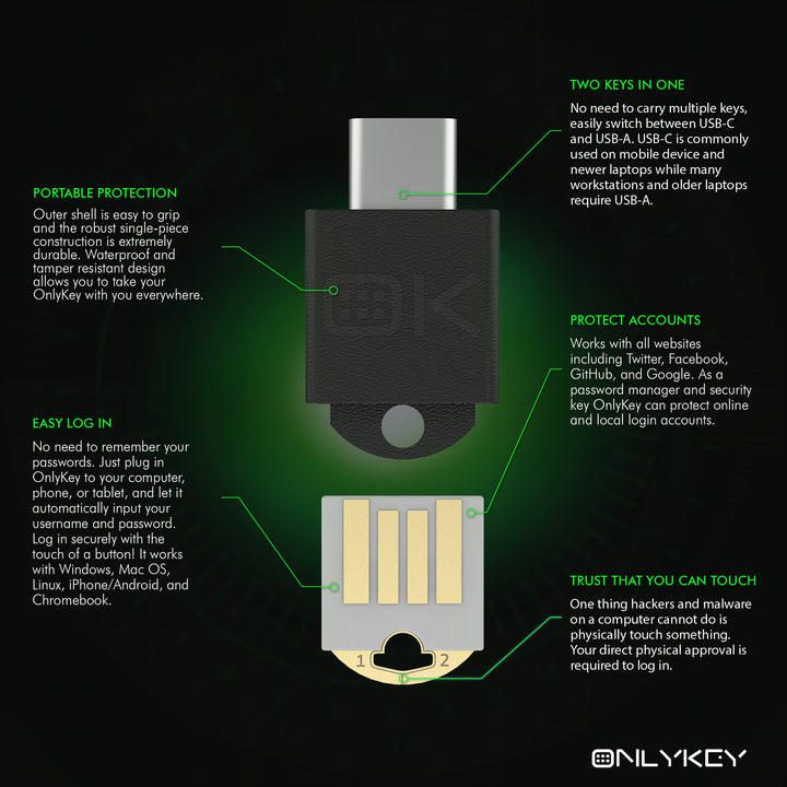 All Products – OnlyKey