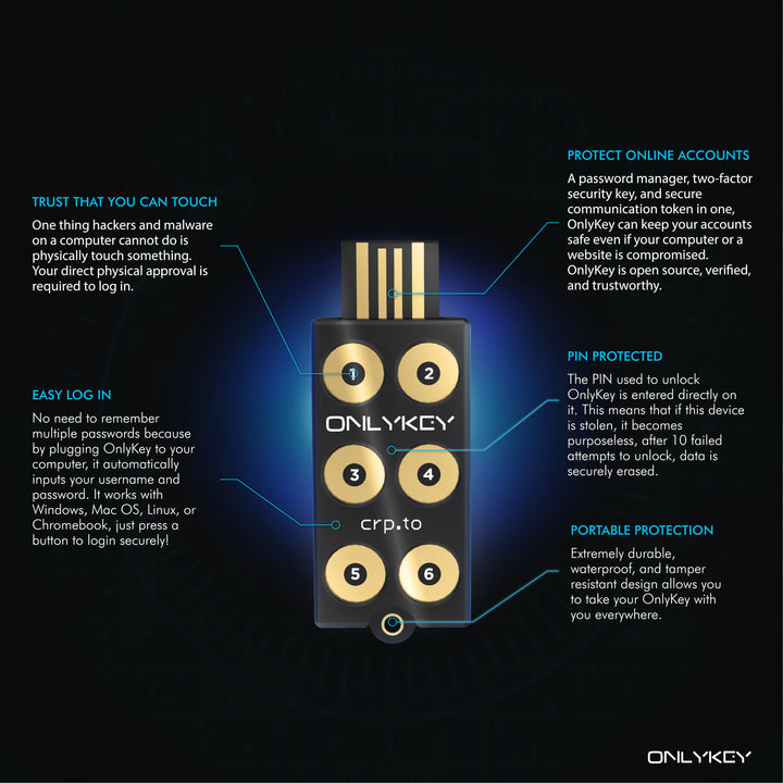 All Products – OnlyKey